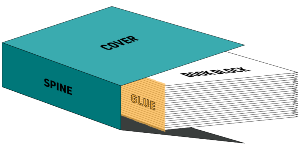 Bookbinding Glue & Adhesive, Spine Glue