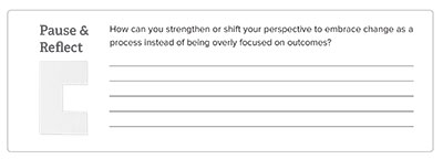 The Pause & Reflect write-in box shares the building block motif.